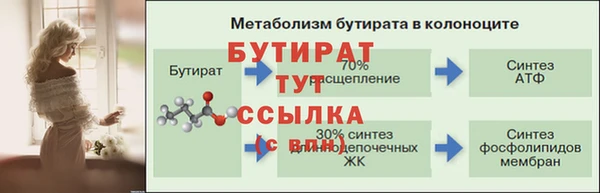 мескалин Кинешма